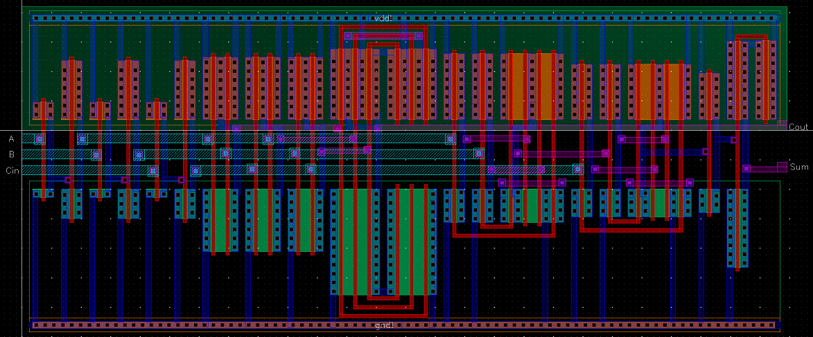 logic circuit layout