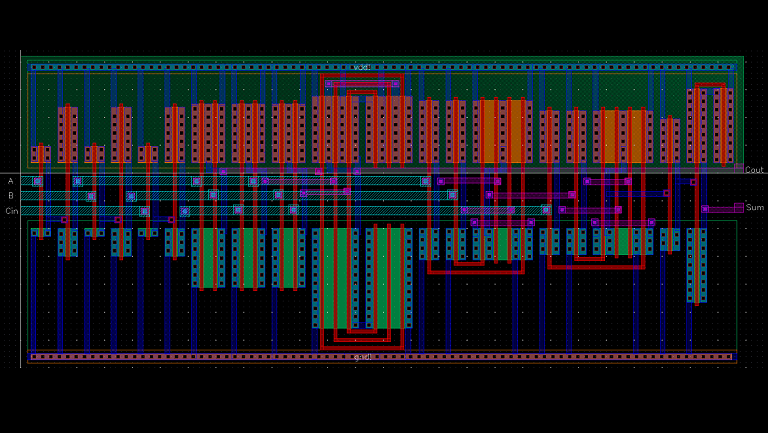 logic circuit layout